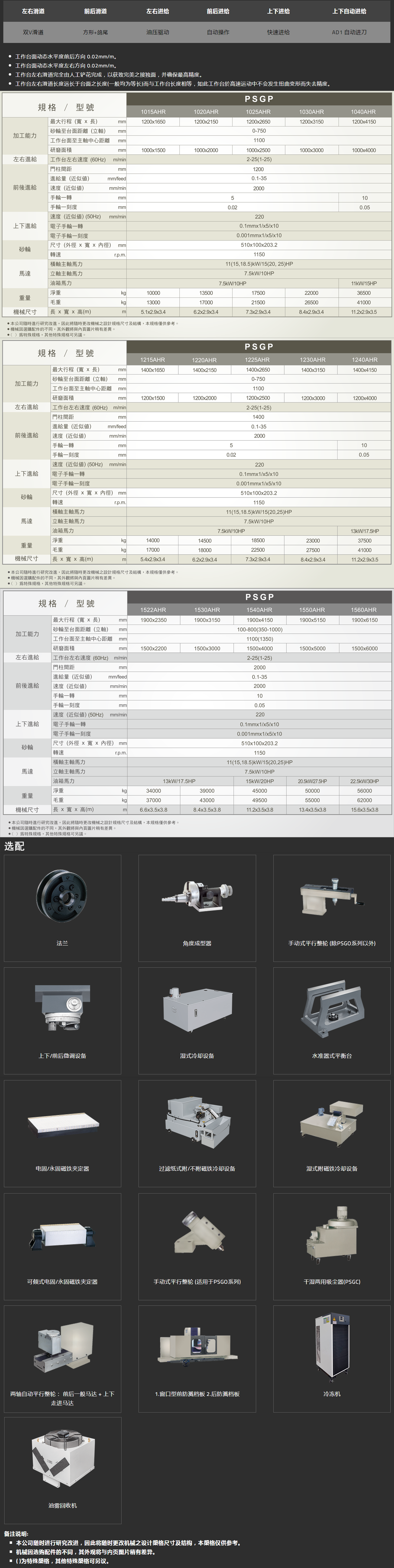 參數(shù)規(guī)格表.png